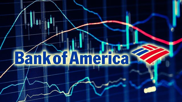 bank-of-america-stock-market