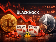 Bitcoin, Ethereum ETFs Lose $549M as ETH Outflows Near $1B