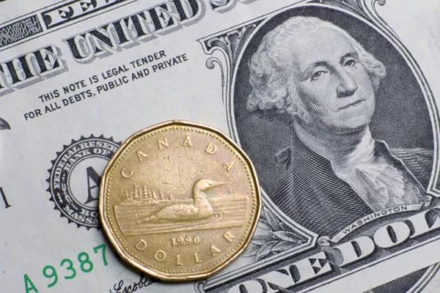 canadian-dollar-forex