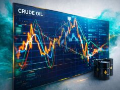 Oil Prices Retreat as Iran Diplomacy Eases Supply Fears